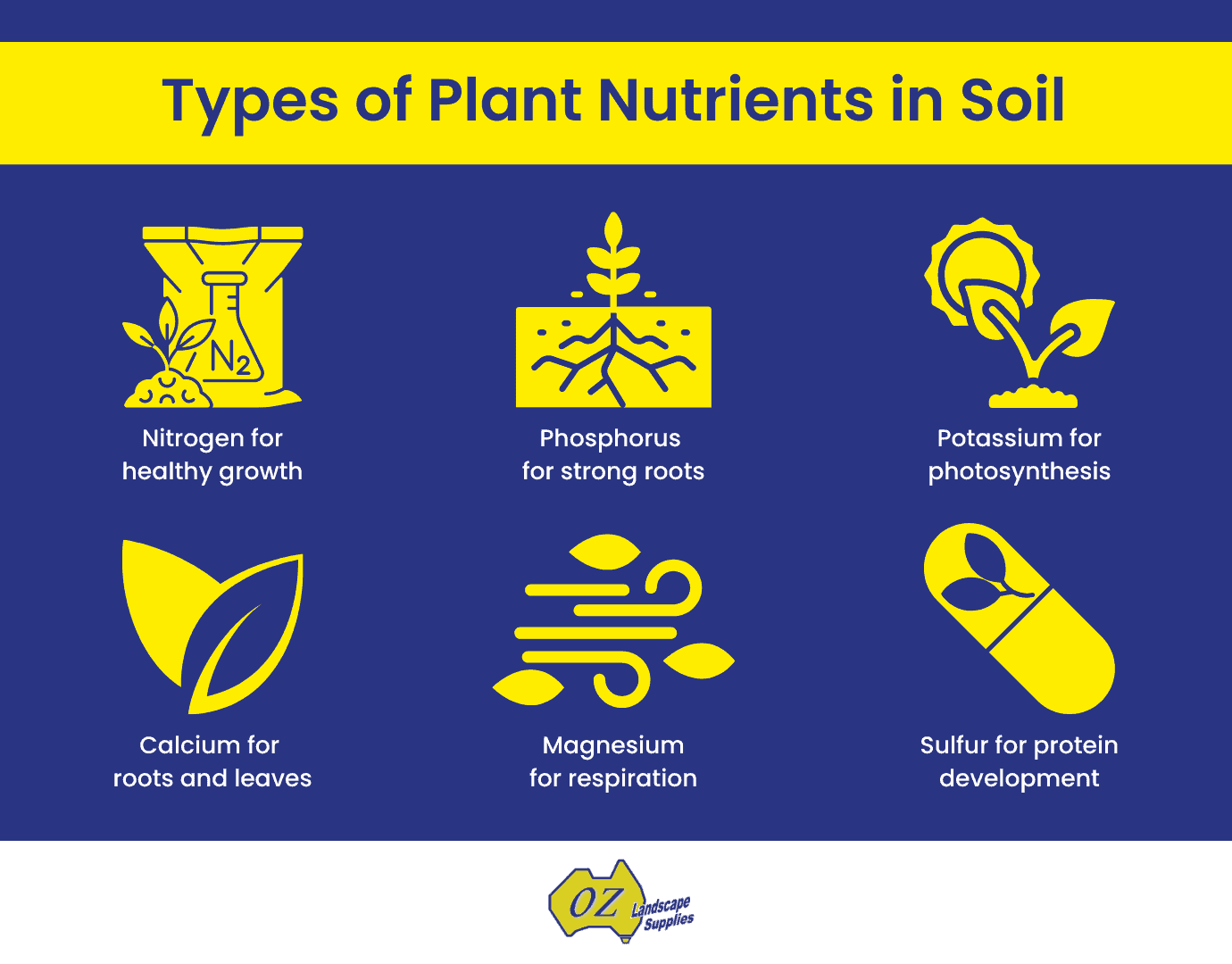 5-easy-ways-to-add-plant-nutrients-to-your-garden-oz-landscape-supplies